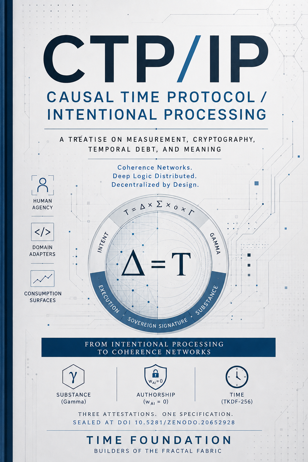 CTP/IP book cover, Causal Time Protocol and Intentional Processing