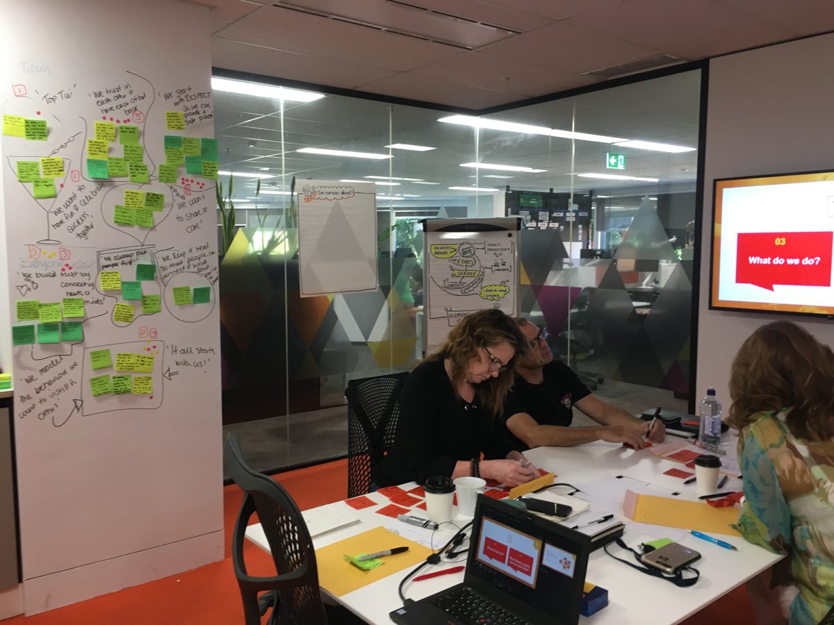 Standing design session