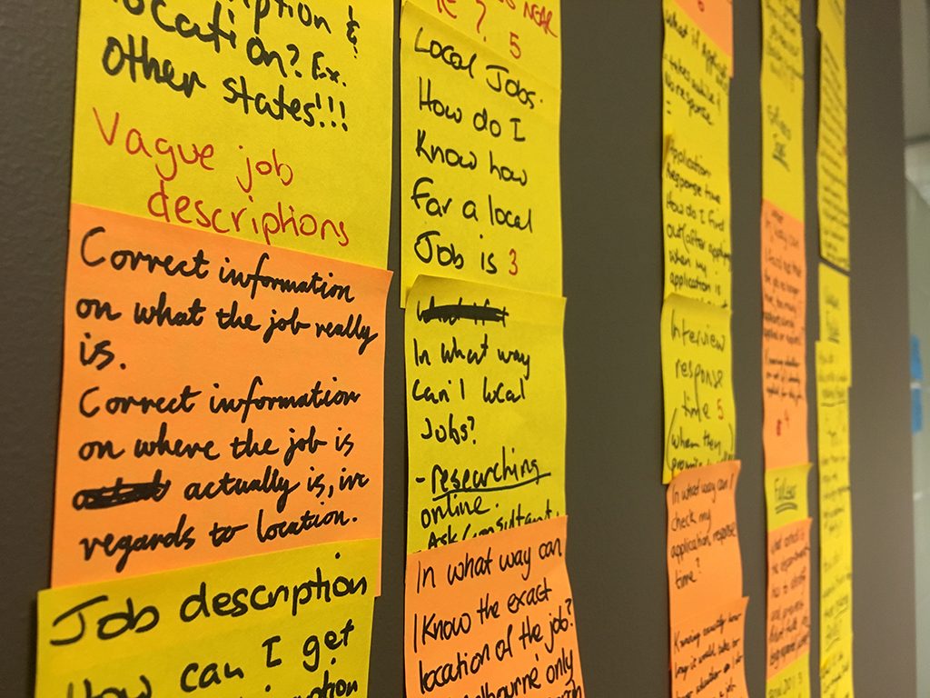 Strategy table with the team